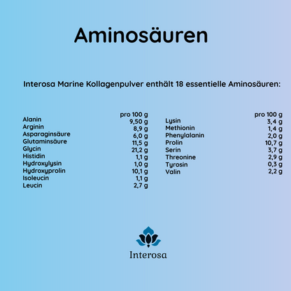 INTEROSA Premium Marine Collagen - Meereskollagen