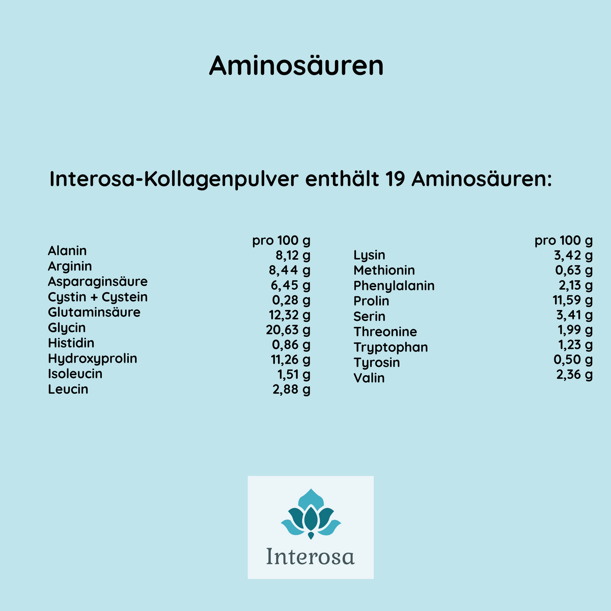 INTEROSA Premium Multi Collagenpulver 500 g